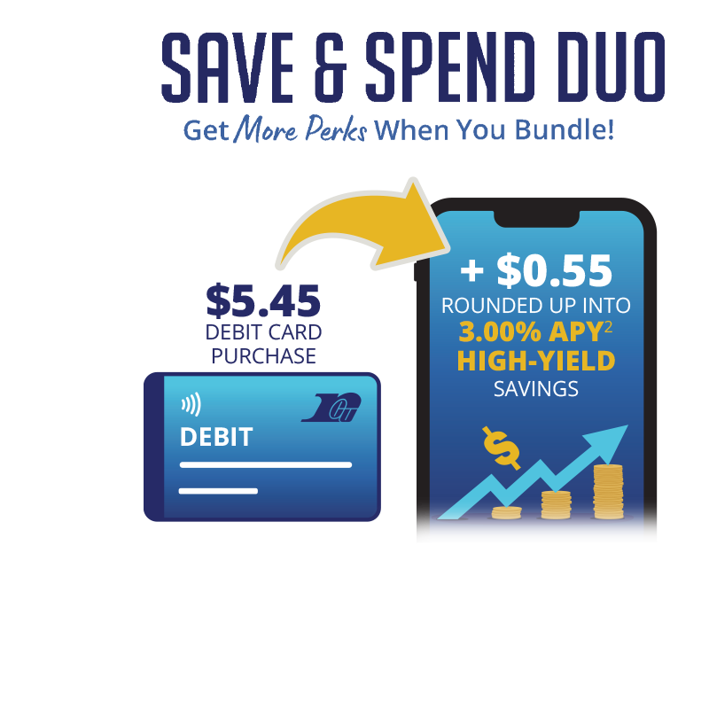 Save & Spend Duo 5.45% 3% graphic