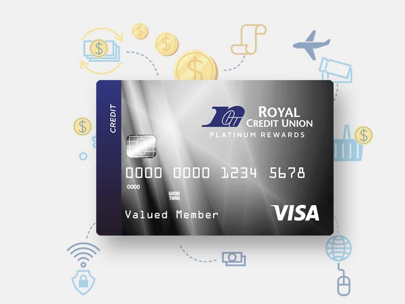 Credit Card collage image