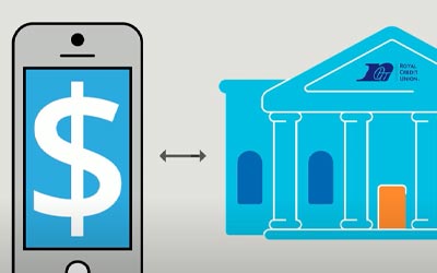 Illustration of a phone and a bank