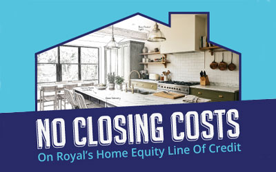 No Closing Costs graphic of a house interior